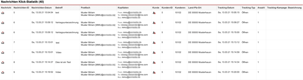 Screenshot einer Auswertung der „Nachrichten Klick-Statistik“