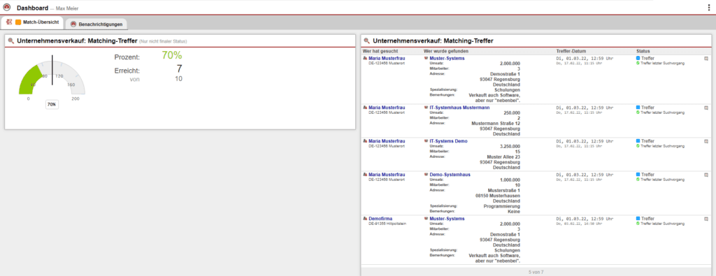 Screenshot des Dashboards mit zwei verschiedenen Containern zum Matching-System