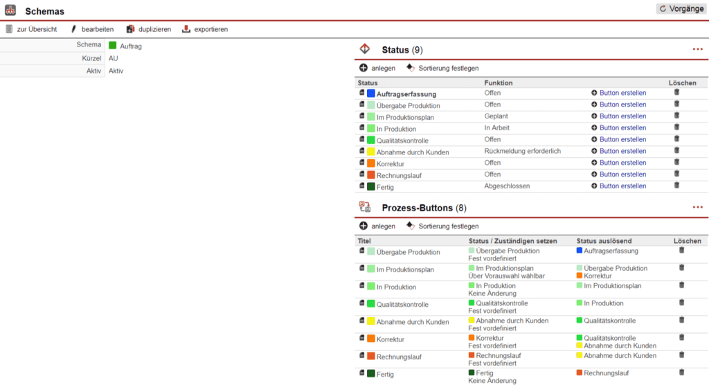 Screenshot der Einrichtungsmaske eines Vorgangsschemas