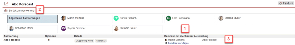 Screenshot über gespeicherte Auswertungen im Statistikbereich „Abo Forecast“
