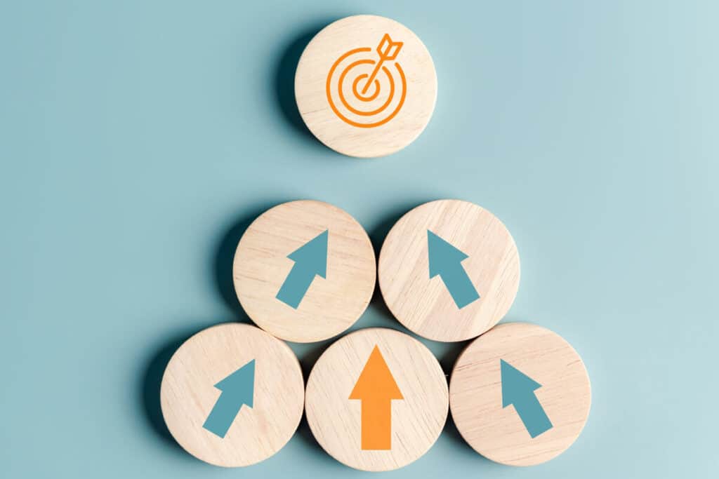 Gründliche Planung der Einführung rolling forecast